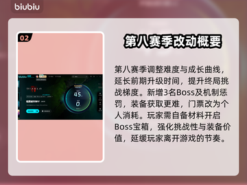 暗黑破坏神4第八赛季🔥开服时间大爆料！截图3