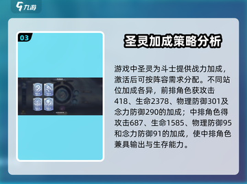圣斗士星矢重生🔥圣灵系统玩法揭秘🎉截图4