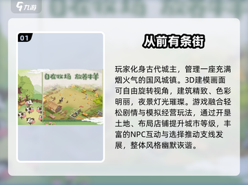 🎮2025最火城市建造手游TOP榜🔥截图2