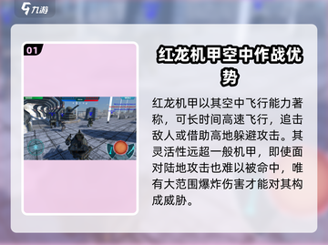 机甲战队红龙🔥MK2进阶攻略💎截图2