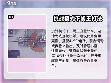 阿瑞斯病毒2🔥蝎王打法攻略💡轻松通关秘籍截图4