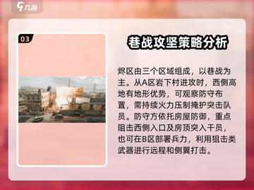 三角洲行动🔥大战场模式地图全攻略📍截图4