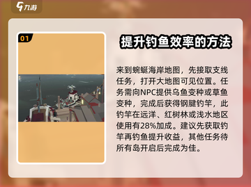 渔帆暗涌🔥蜿蜒海岸资源全收集攻略📍截图2