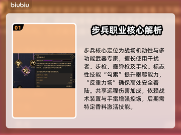 《沙丘觉醒》🔥开局职业选择&天赋加点攻略💥截图2