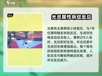 异环手游🔥超强组队攻略，快速上分秘籍！截图6