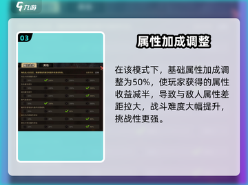 《大侠立志传自由难度爆肝攻略🔥》💥截图4