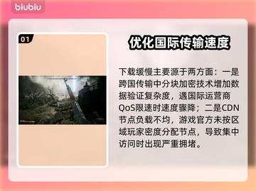 荒原先驱下载慢？这招让你秒速完成🔥🎮截图2