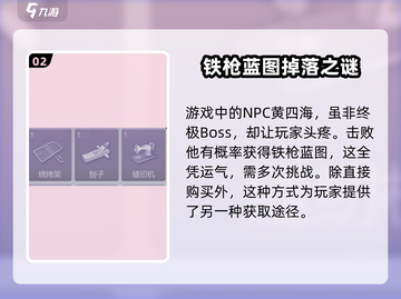阿瑞斯病毒2🔥铁枪图纸获取全攻略！💥截图3
