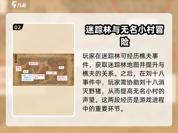大侠立志传🔥无名地区任务全攻略✨截图3