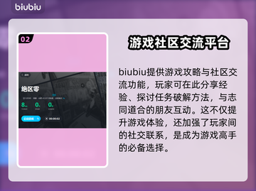 绝区零加速器哪个好用？⚡玩家必看推荐！截图3