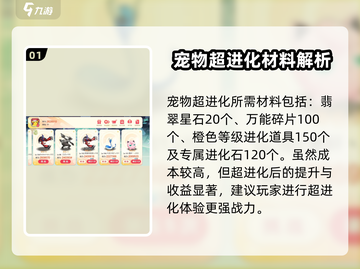 口袋觉醒🔥超进化攻略✨超进化必备条件大揭秘！截图2