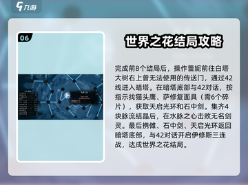 心渊梦境🔥全结局揭秘！你玩出了几个？截图7