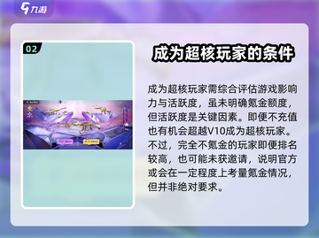 CF手游🔥超核玩家只需充值XX元！开启条件全攻略截图3