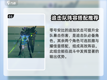 绝区零零号安比测评💥，游戏党必看！🔥截图4