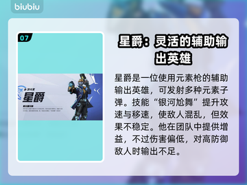漫威争锋：最强英雄排名🔥游戏必备！截图8