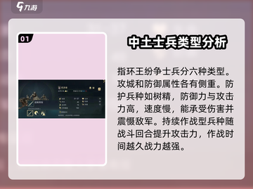 《指环王纷争》士兵类型全揭秘🔥精灵战士还是矮人铁卫？截图2