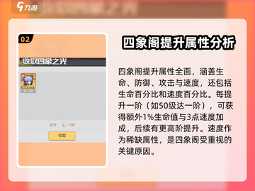三千幻世🔥四象阁玩法大全，不看后悔！截图3