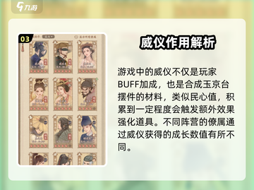 这城有良田🔥威仪作用全解析，玩游戏必看！截图4