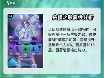 众神派对✨亚罕莫德强度分析，玩转Party of Gods必看！🔥截图5