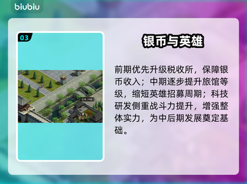 🔥《英雄之城3》爆火神作！新人玩家必看💥截图4