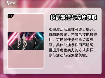 唱舞星计划🔥美式复古衣物激活秘籍✨截图4