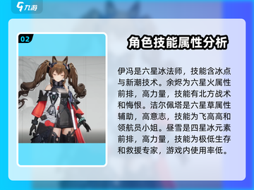 明日方舟终末地🔥全角色实机演示大曝光！截图3