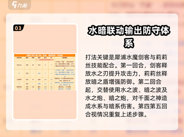 西普大陆🔥千面之神打法揭秘！邪恶入侵Boss轻松搞定✨截图4