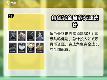 鸣潮🔥今汐升级材料大曝光！快速获取攻略💡截图6