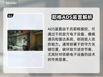 彩六耶格ADS大揭秘💥🌈游戏党必看！截图3