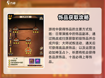 🔥火影忍者木叶高手饰品爆肝攻略！🎮💥截图3
