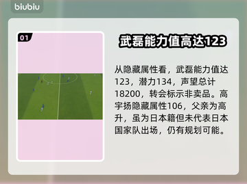 足球经理2024国足最强阵容推荐！🔥⚽截图2