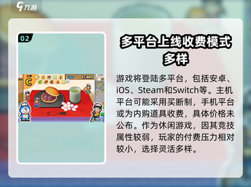 哆啦A梦铜锣烧店物语💰超值收费秘籍大揭秘！🎮截图3