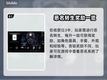 收获日3🔥恶名奖励全攻略分享！💎截图2