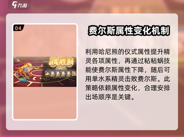 西普大陆手游困难费尔斯打法分享💥🎮截图5