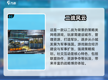 🔥2024必玩！最受欢迎的 WWII 沙盒策略手游合集🎉截图3