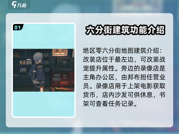 绝区零地图全区域详解💥，关键位置一网打尽！🎮截图2