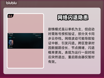 🎮CFHD剧情模式闪退？用这个加速器秒解决！💥截图3