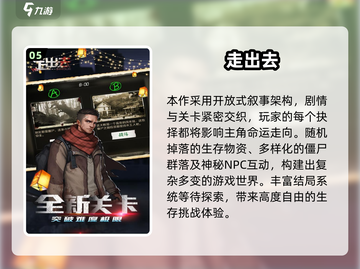 🎮2025最耐玩亡灵枪战游戏TOP榜🔥截图6