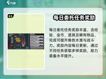 绝区零🔥每日委托任务位置大揭秘！💥截图4