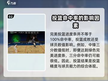 美职篮全明星🔥投篮技巧大揭秘🏀截图3
