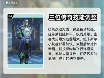 APEX21赛季🔥传奇改动大曝光！😍截图5