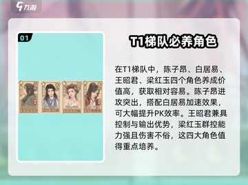这城有良田🔥必练英雄人物培养攻略🎉截图2