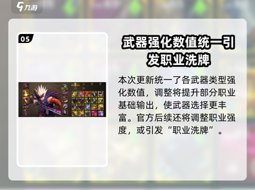 DNF手游65版本🔥全新内容抢先看！截图6