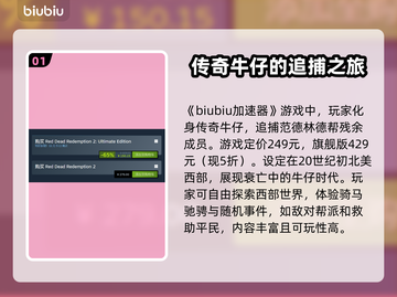 荒野大镖客救赎PC版💰价格曝光💥🔥截图2