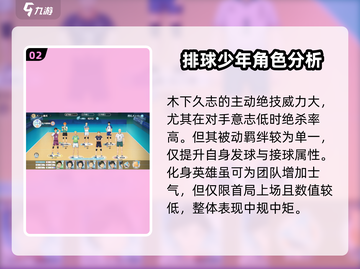 排球少年手游🔥木下久志最强阵容搭配🌟截图3