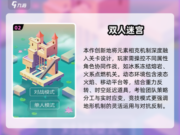 🔥2025双人解密游戏TOP榜！ Couples必玩推荐🎮截图3