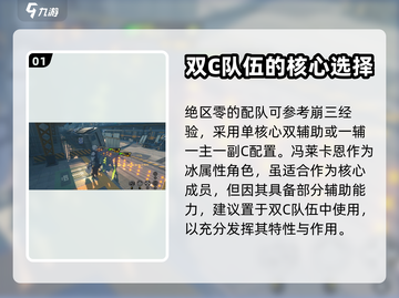 绝区零🔥冯莱卡恩最强配队推荐！🫡截图2