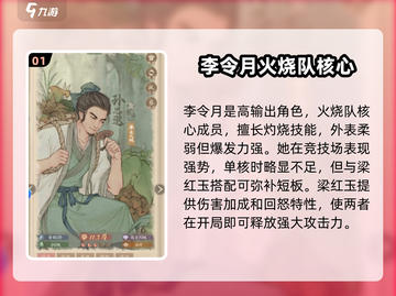 这城有良田：最强角色排行榜🔥快来看看你的角色上榜了吗！截图2