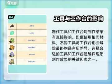诺弗兰物语🔥超全配方图鉴，玩家必看！截图5