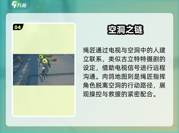 《绝区零》世界观炸裂💥截图5